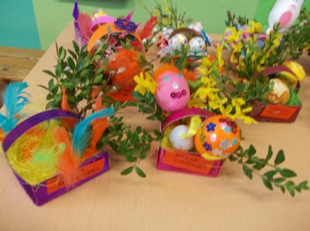 Warsztaty wielkanocne