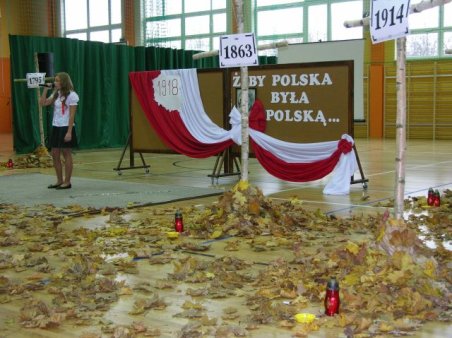 „Co wydarzyło się 11 listopada 1918 roku?”