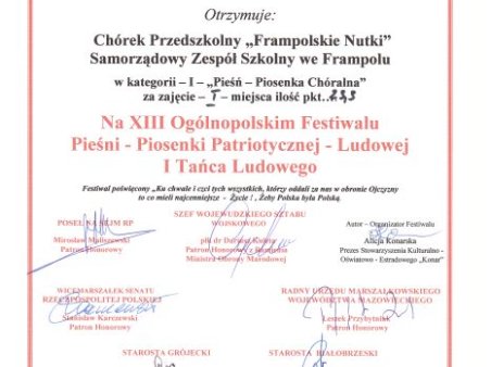 Ogólnopolski sukces "Frampolskich Nutek" i Gabriela Muzyki