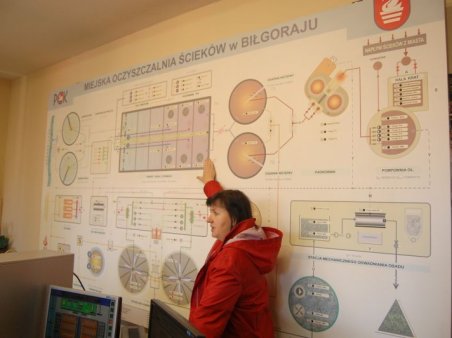 Wycieczka ekologiczna
