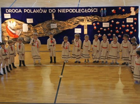 DROGA POLAKÓW DO NIEPODLEGŁOŚCI