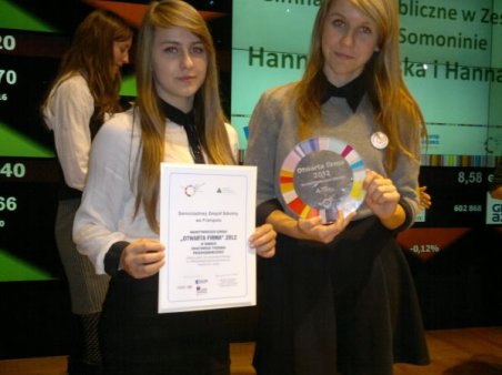 Światowy Tydzień Przedsiębiorczości 2012