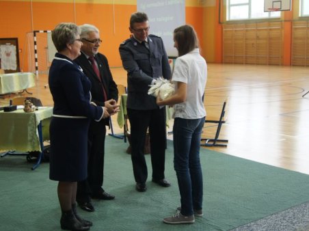 Profilaktyka a Ty...