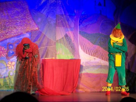 Przedszkolaki w teatrze