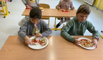 Aktywnie w klasie II a