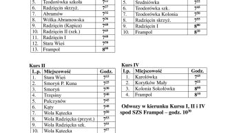 Rozpoczęcie roku szkolnego 2025/2026